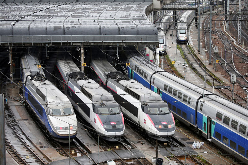 Dette Le rail à crédit